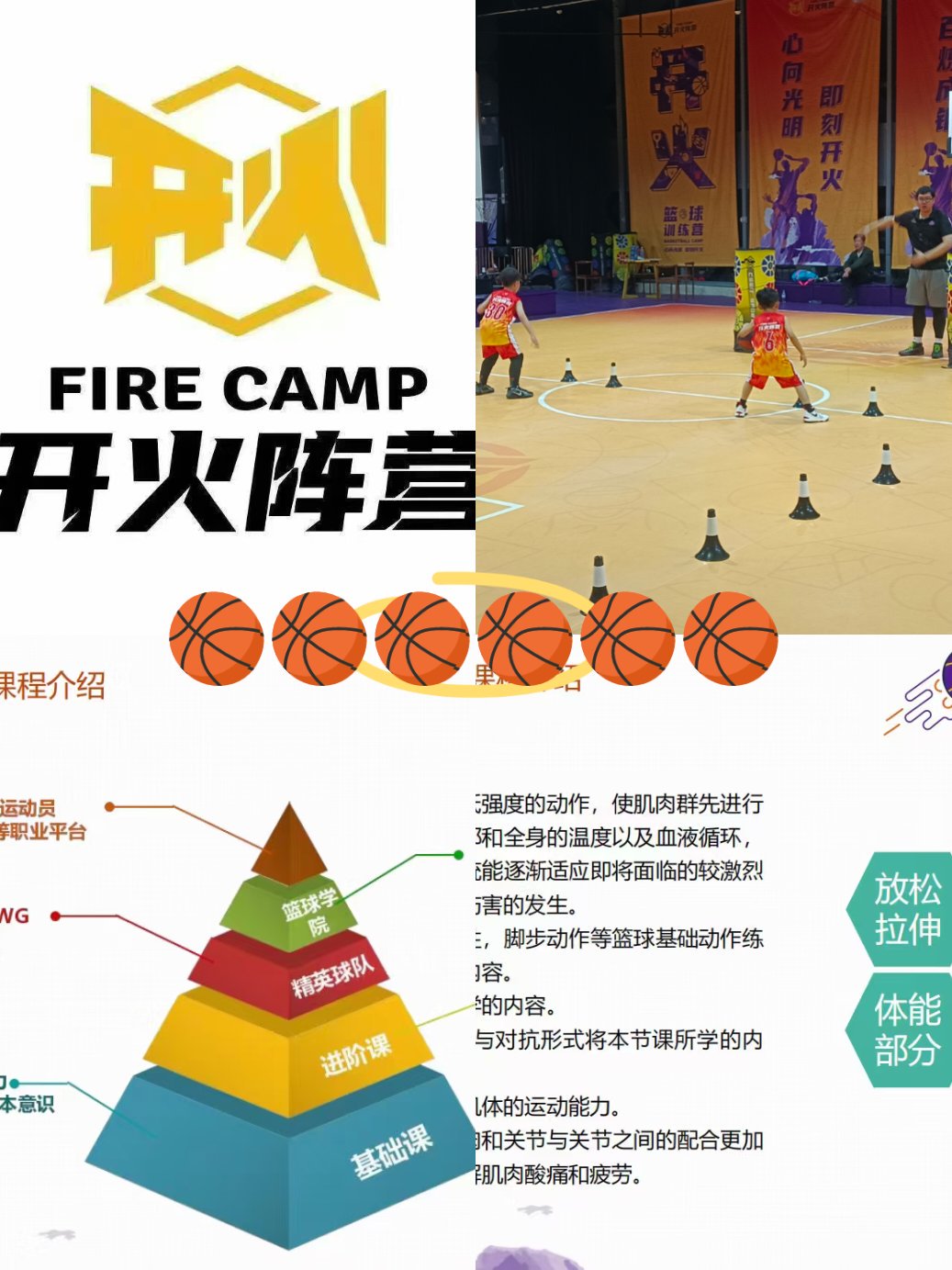 为什么适应训练对篮球运动员的职业发展如此重要？